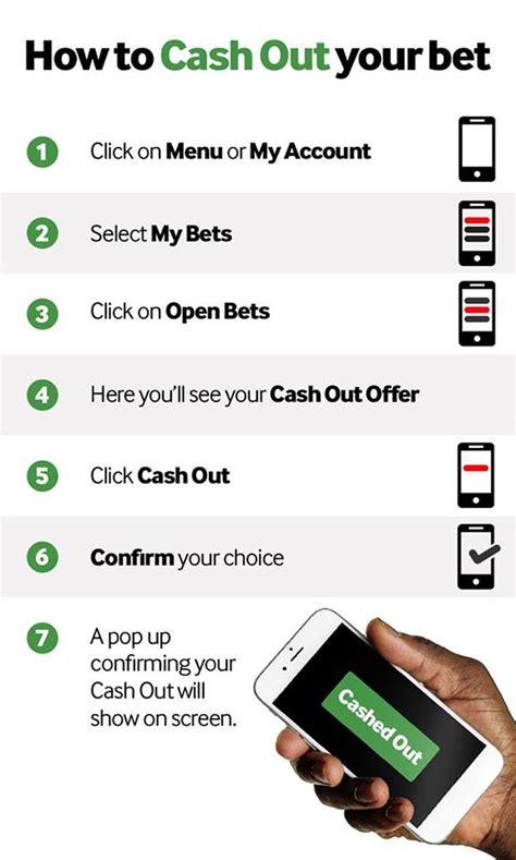 betway cash out meaning